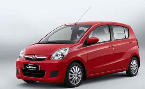 Daihatsu Cuore New Model Price in Pakistan 2022