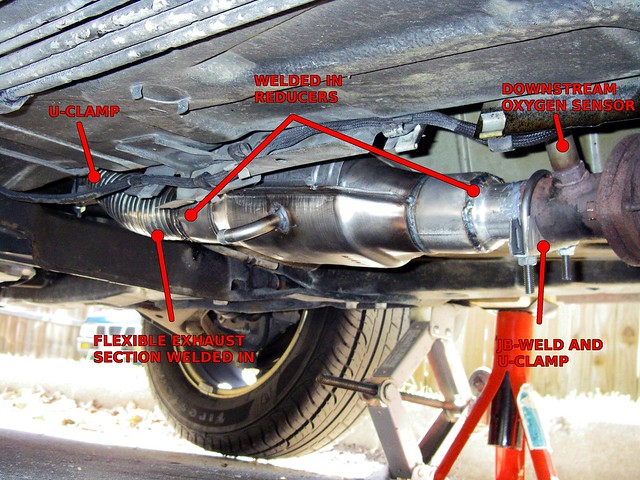 Have You Prepared Yourself For Catalytic Converter Theft
